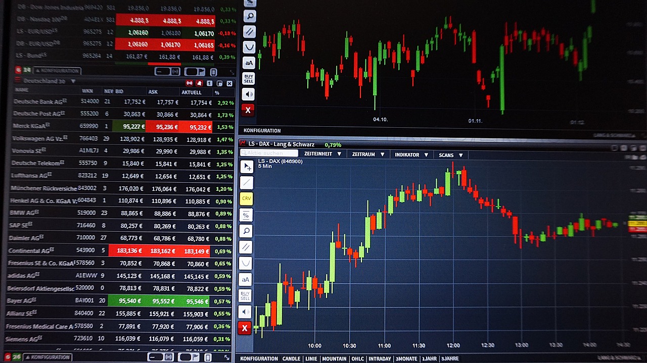 Indian Stock Market news